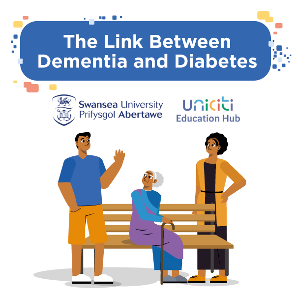 Diabetes And Dementia Animaiton Featured X